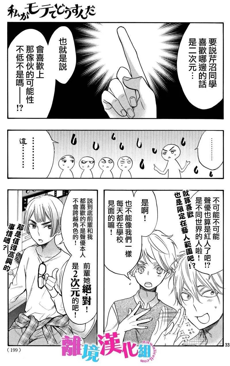 第37回