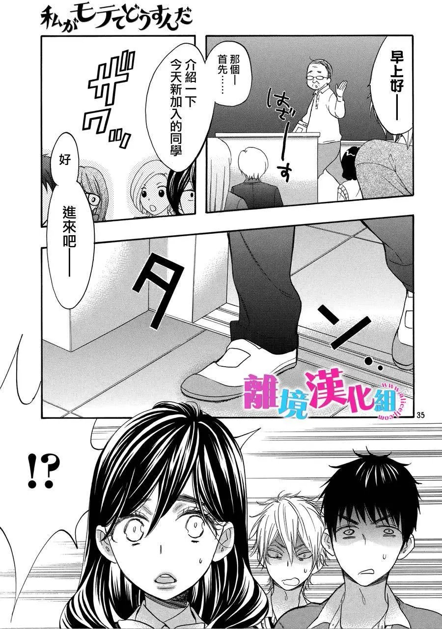 第37回