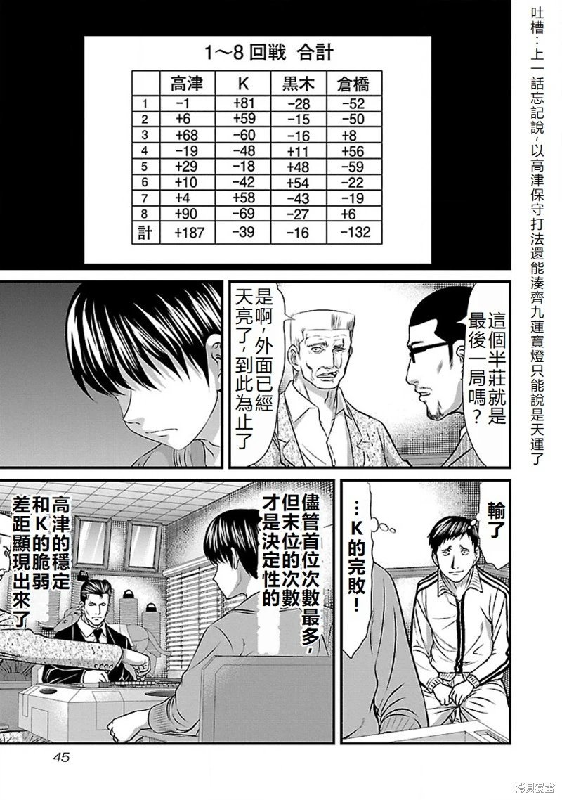 第66话