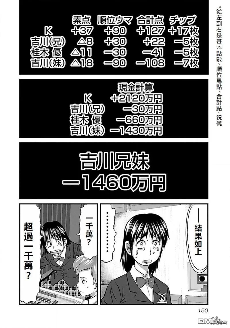 第71话