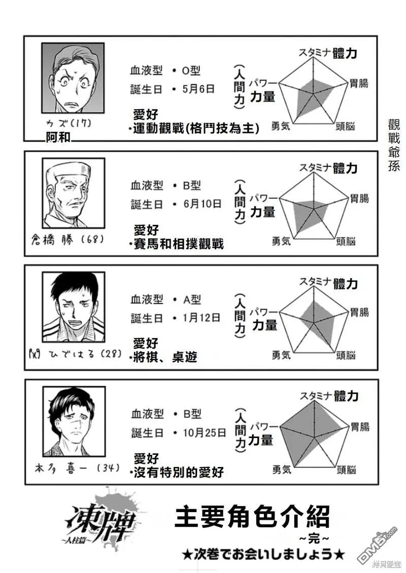 第80话