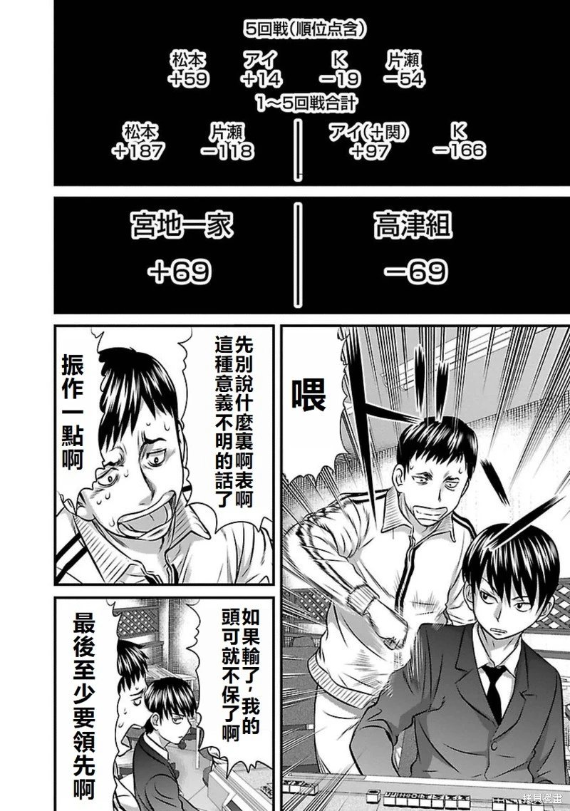 第83话