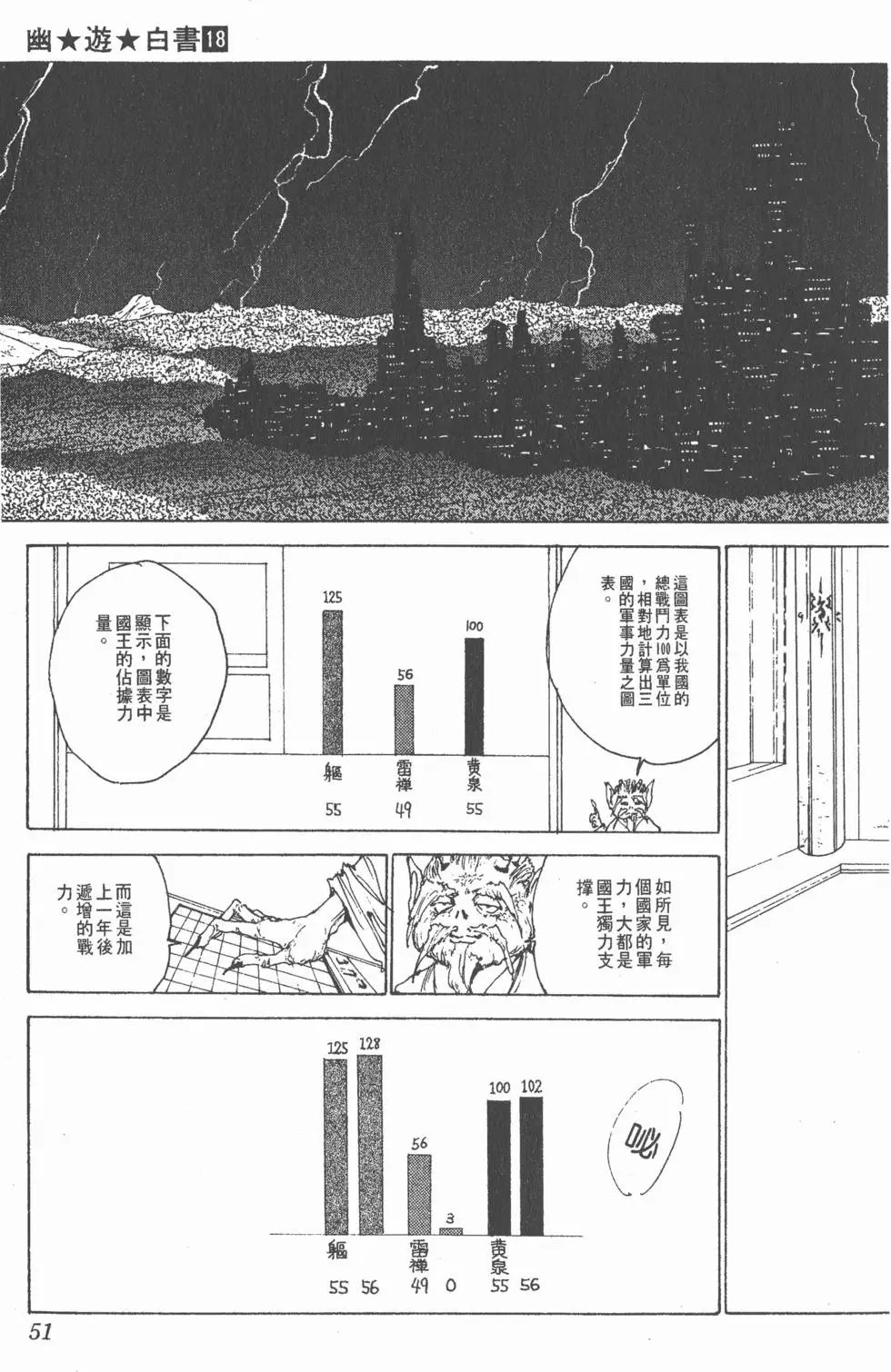 第18卷