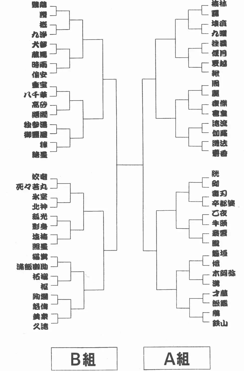 第19卷