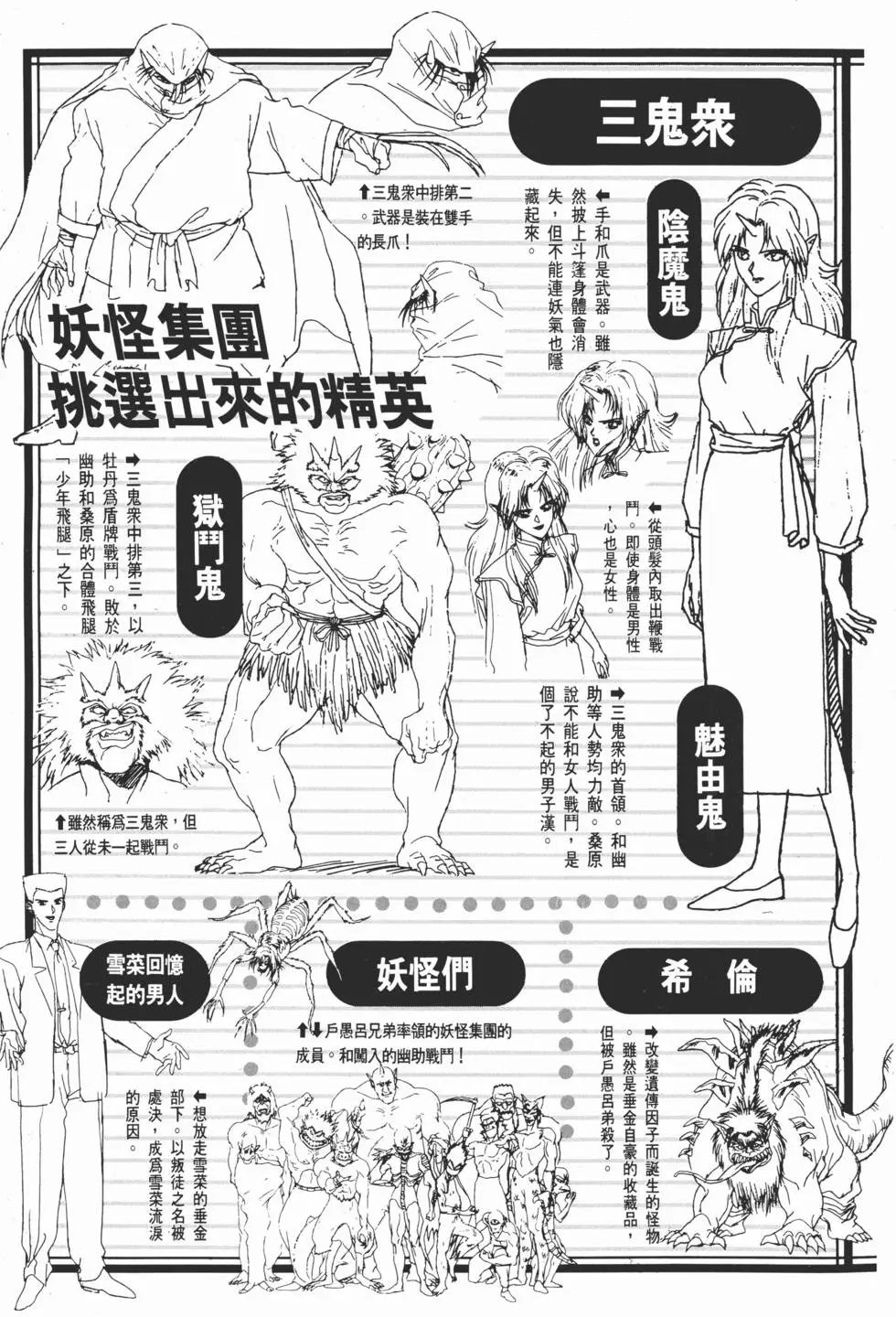 完全档案 上
