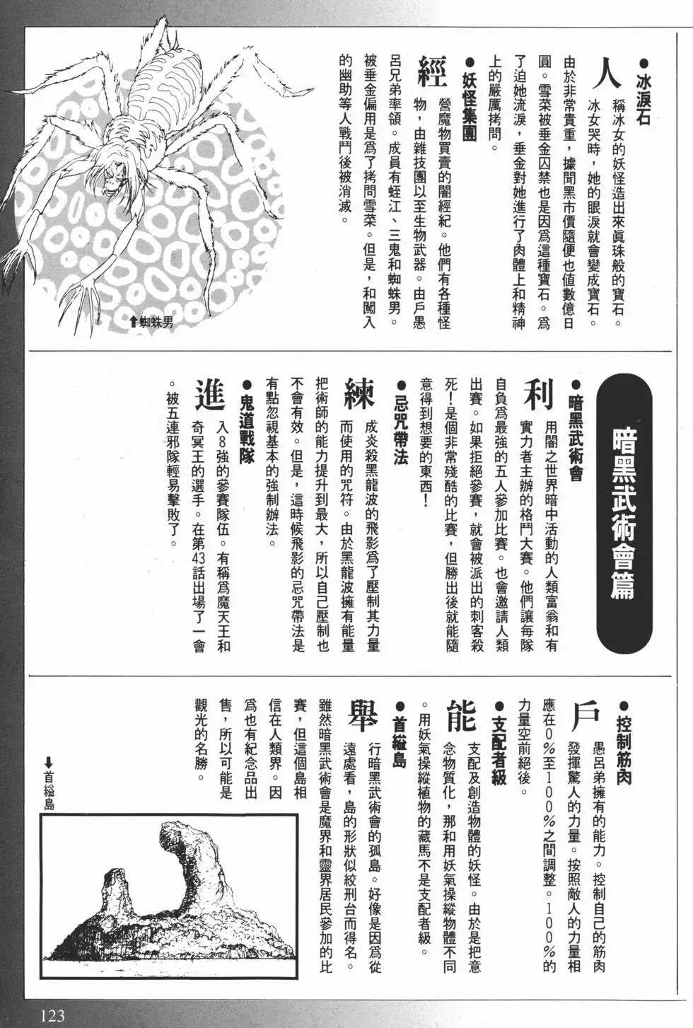 完全档案 上