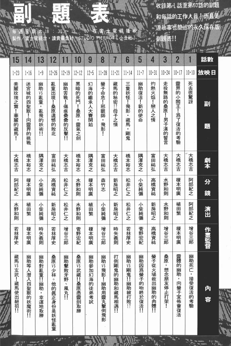 完全档案 上
