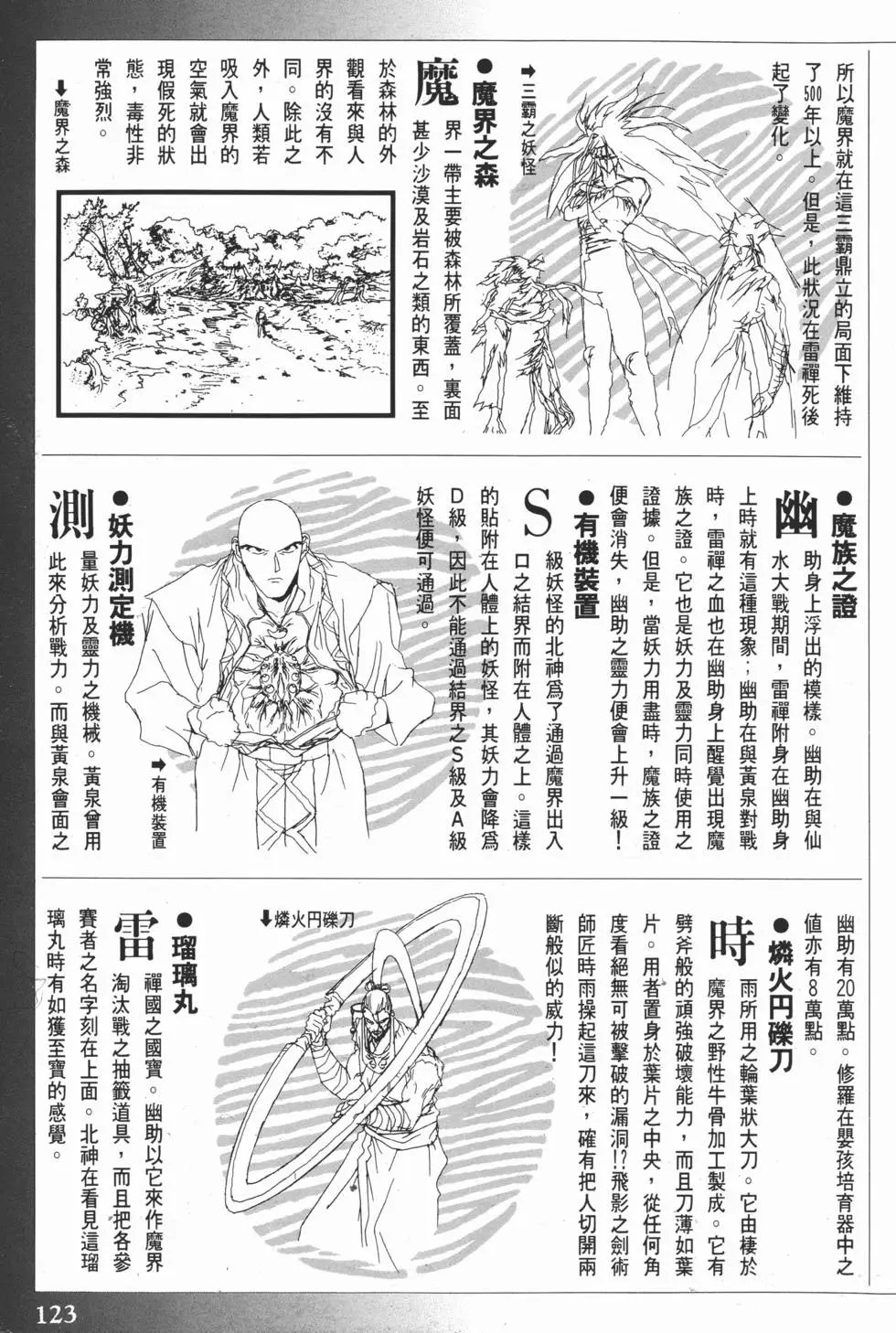 完全档案 下