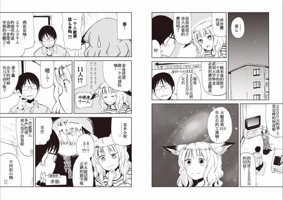 15回