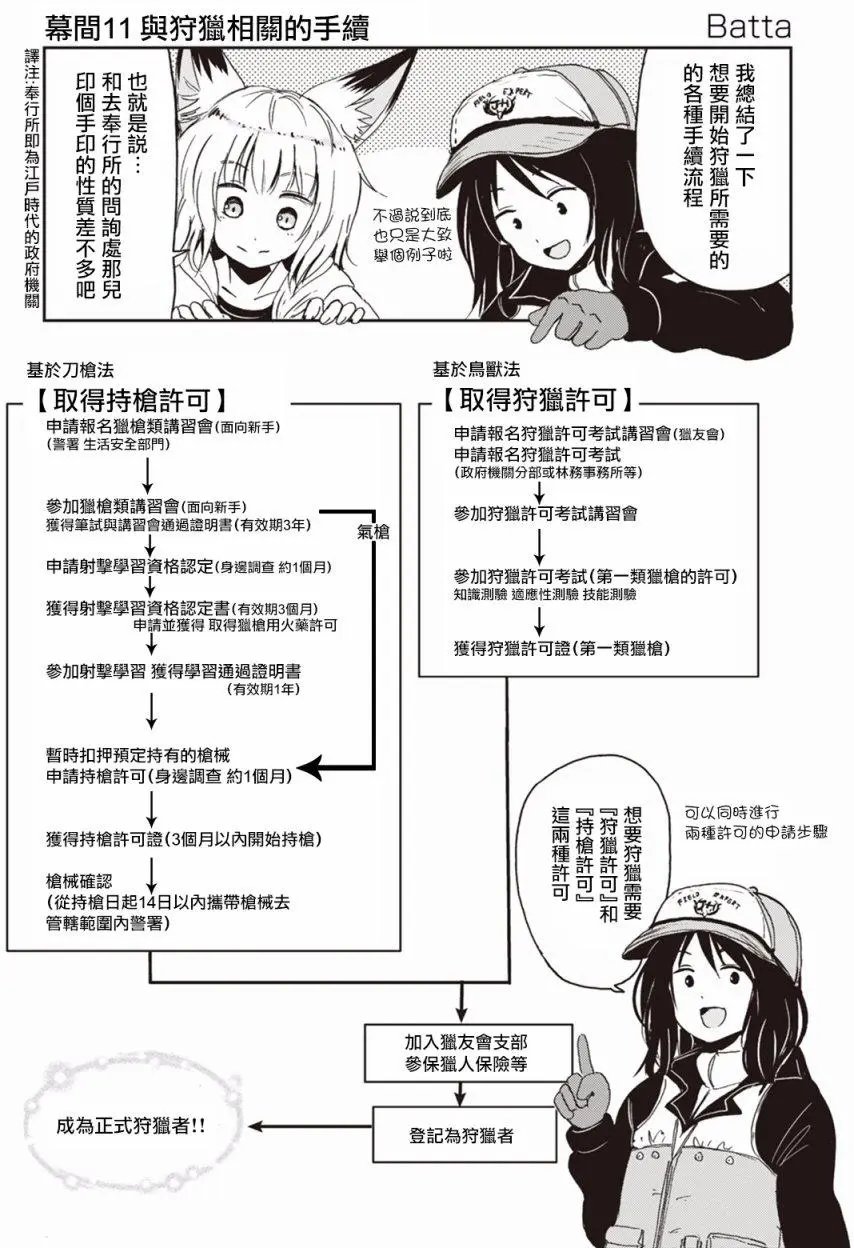 幕间11