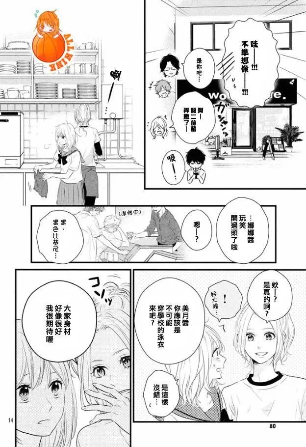 第19回