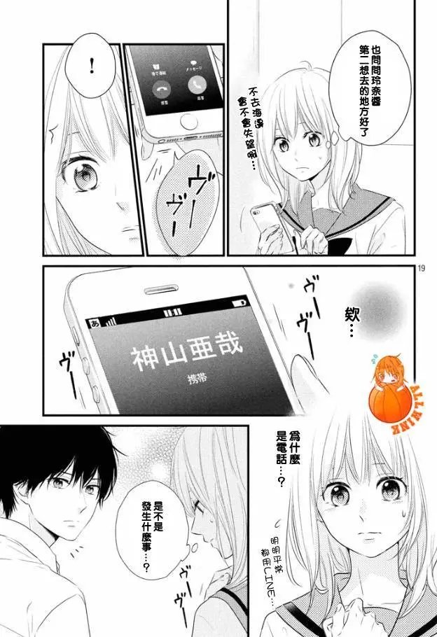 第19回