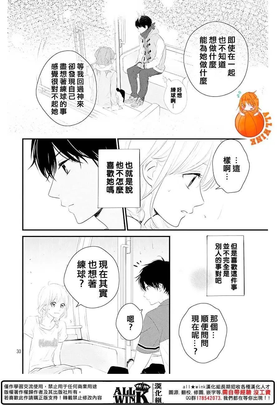 第21回