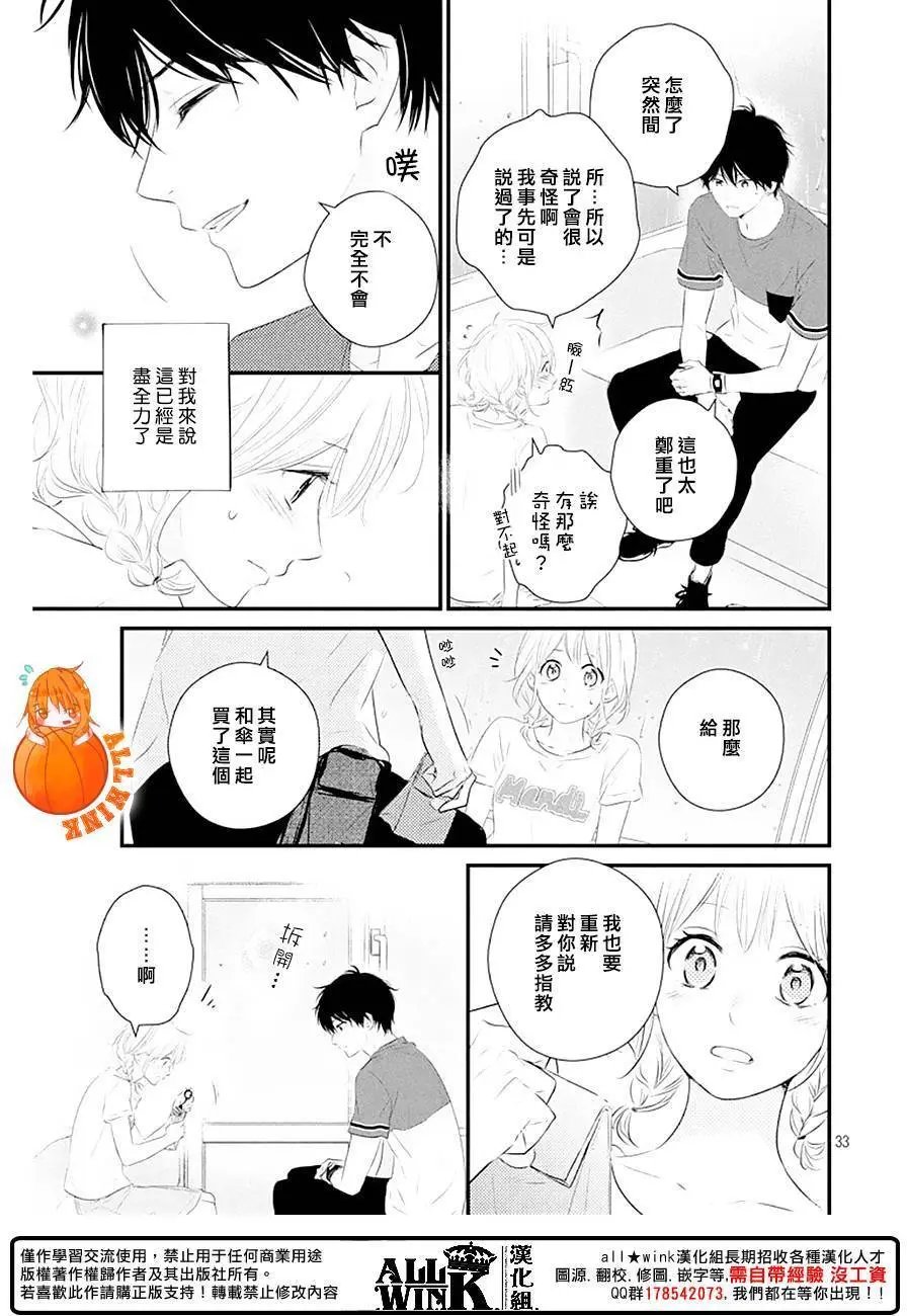 第21回