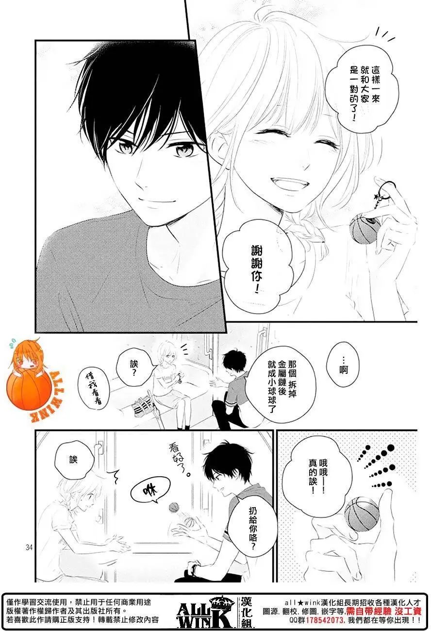 第21回