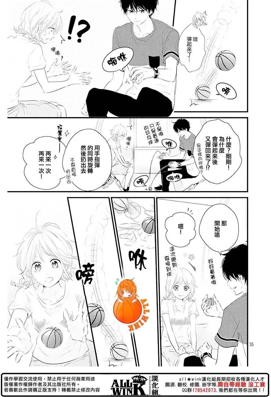 第21回