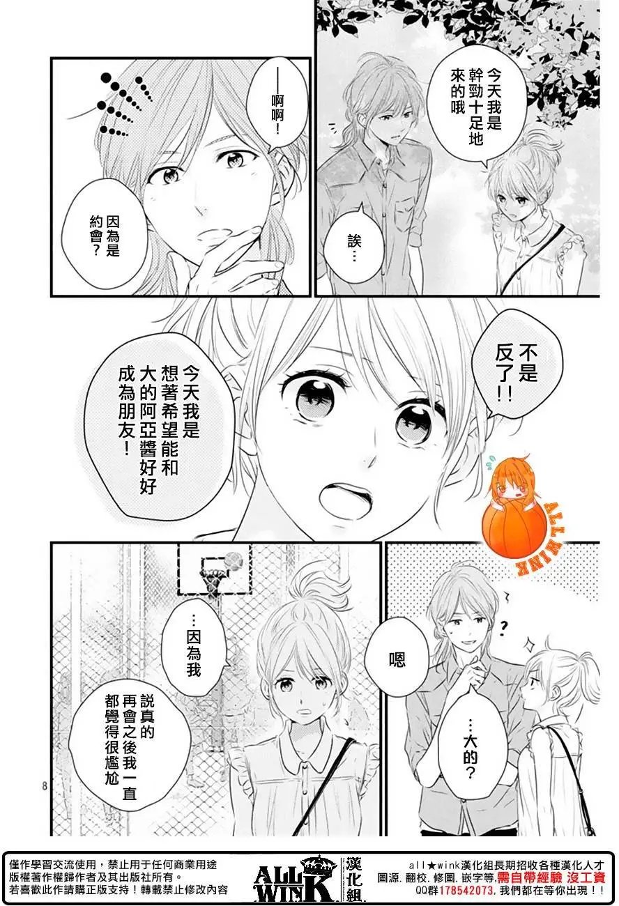 第22回