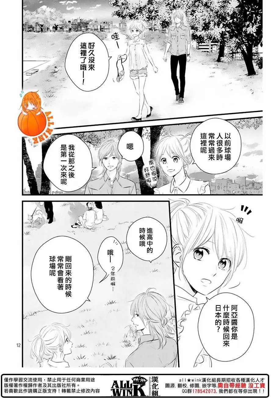 第22回