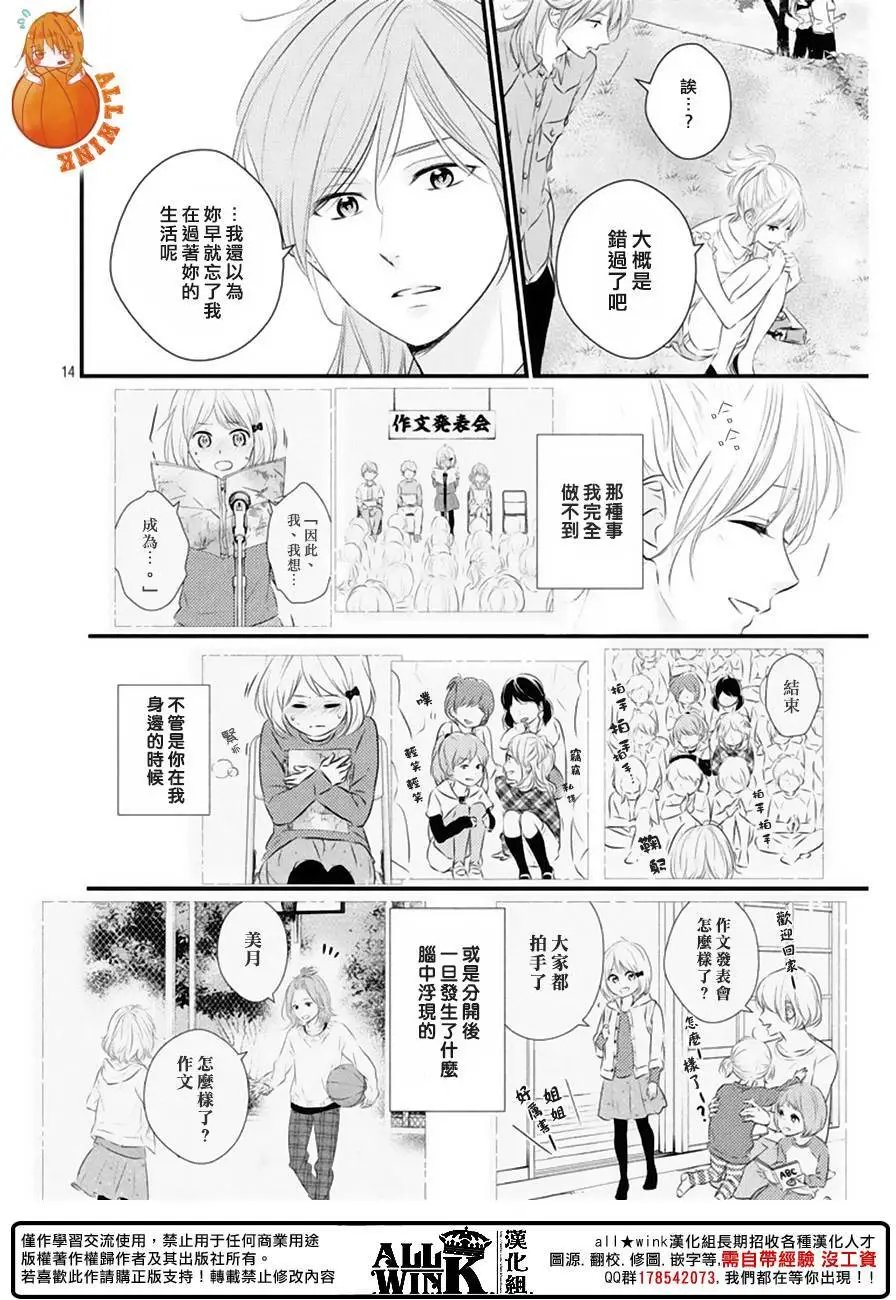 第22回