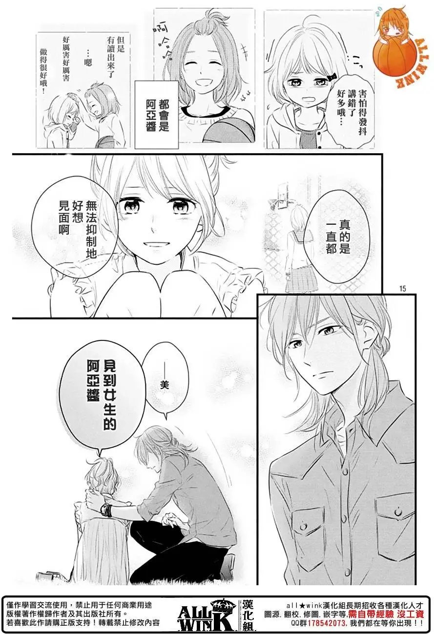 第22回