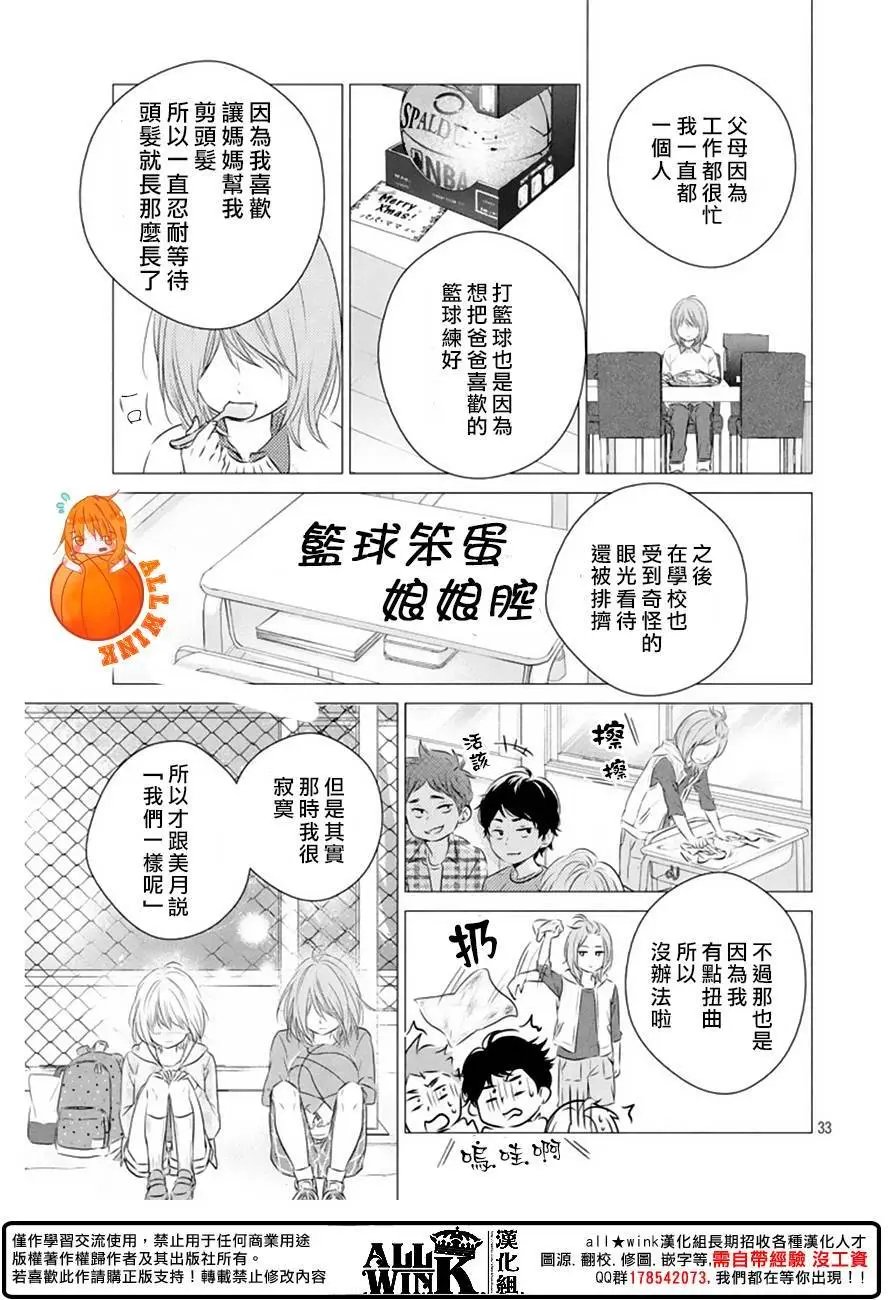 第22回