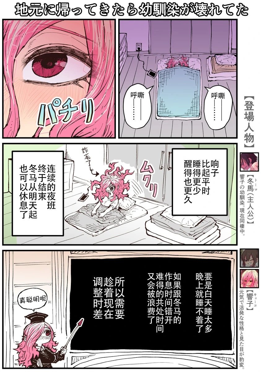 第21话