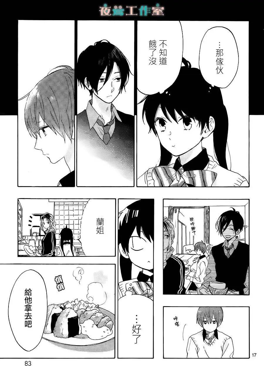 第10回