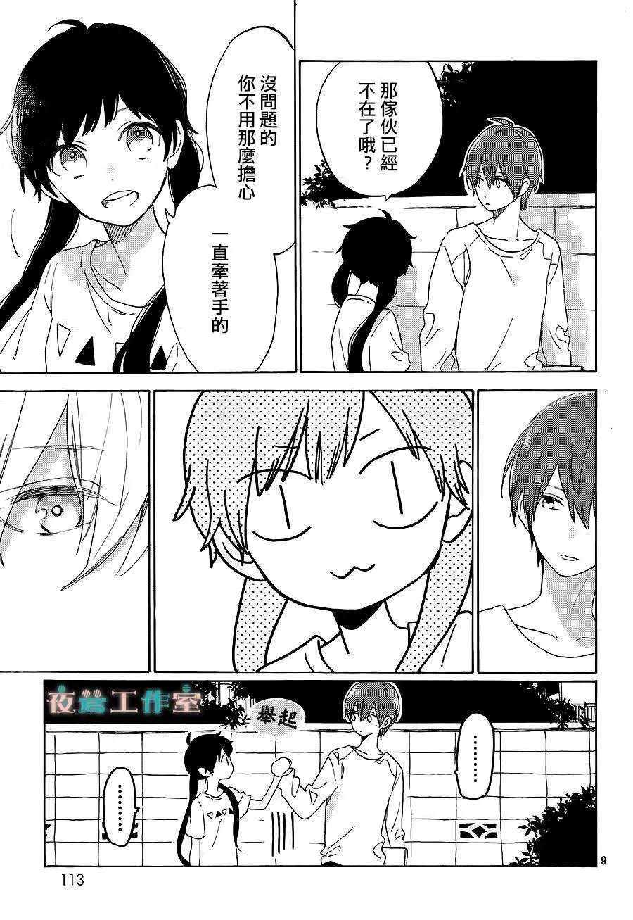 第19回