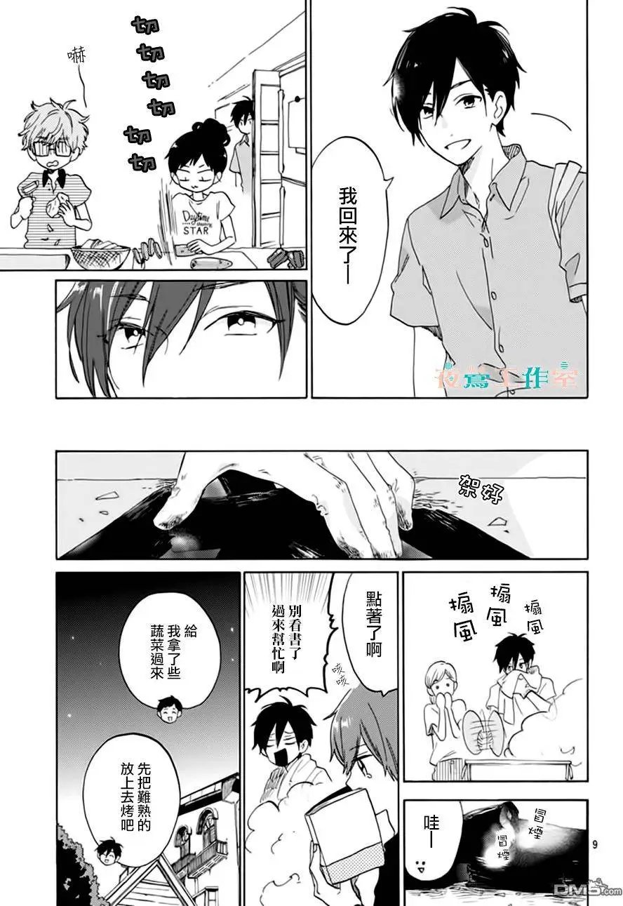 第20回