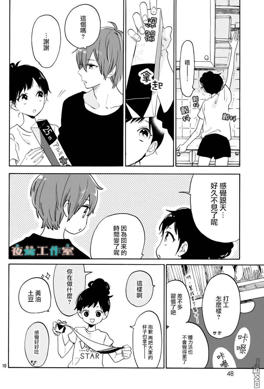 第20回