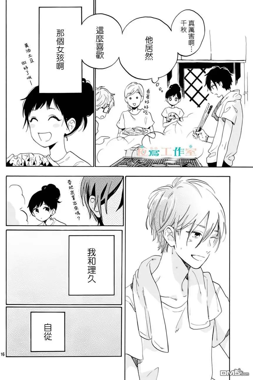 第20回