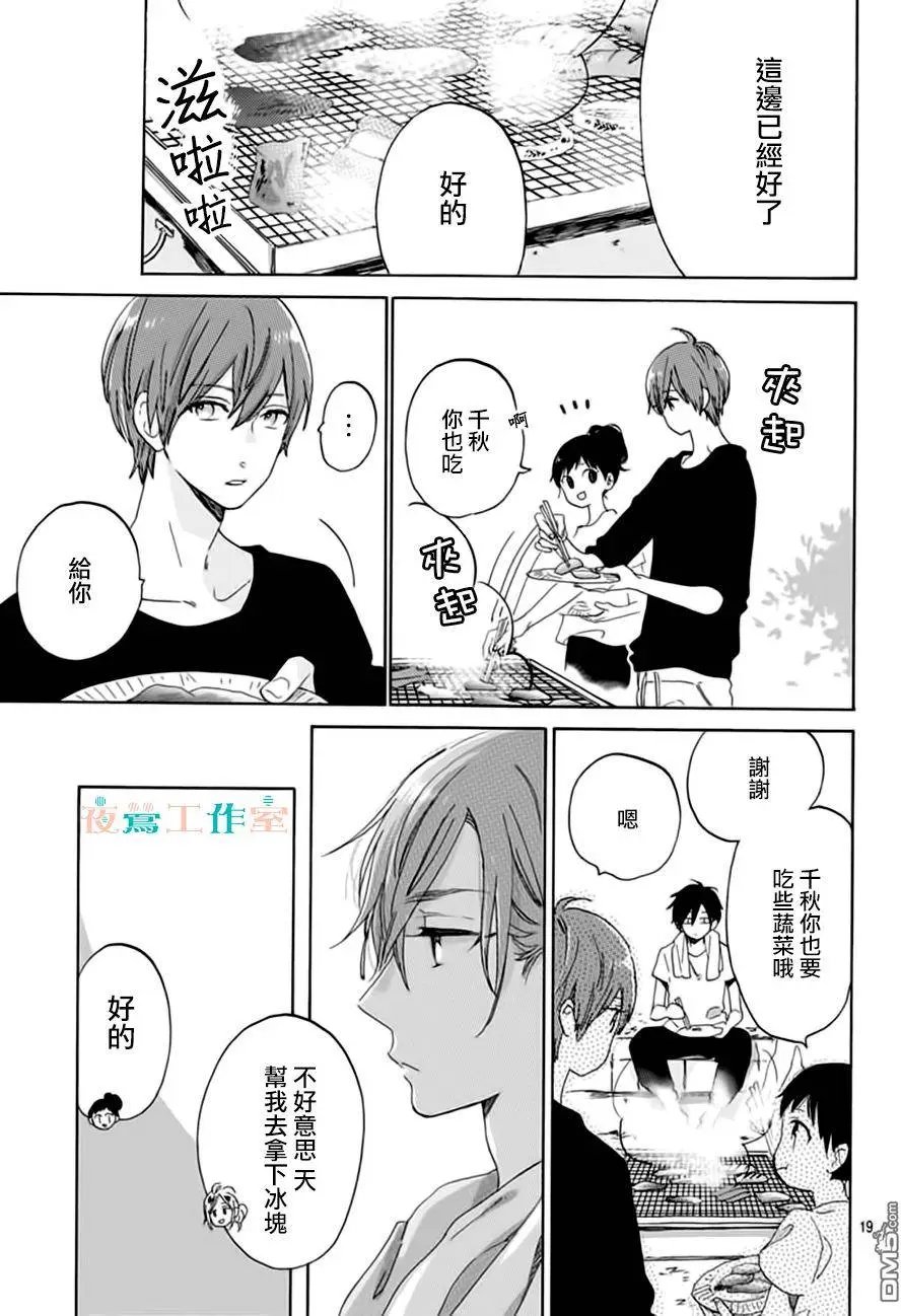 第20回