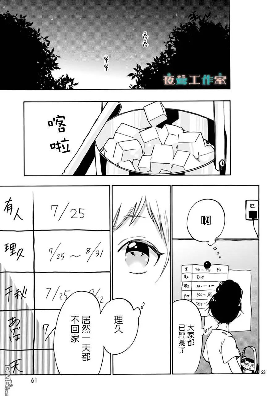 第20回