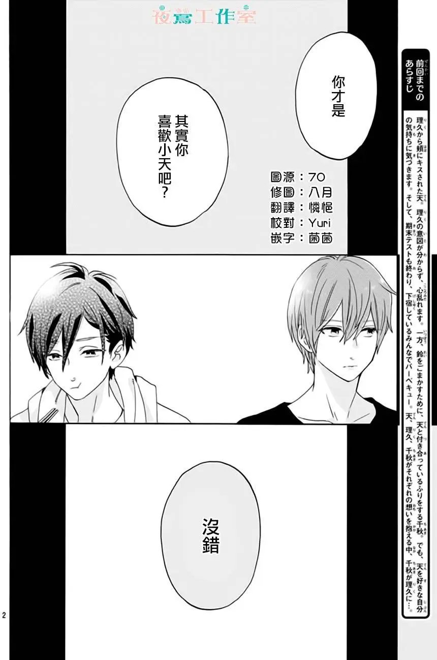 第21回