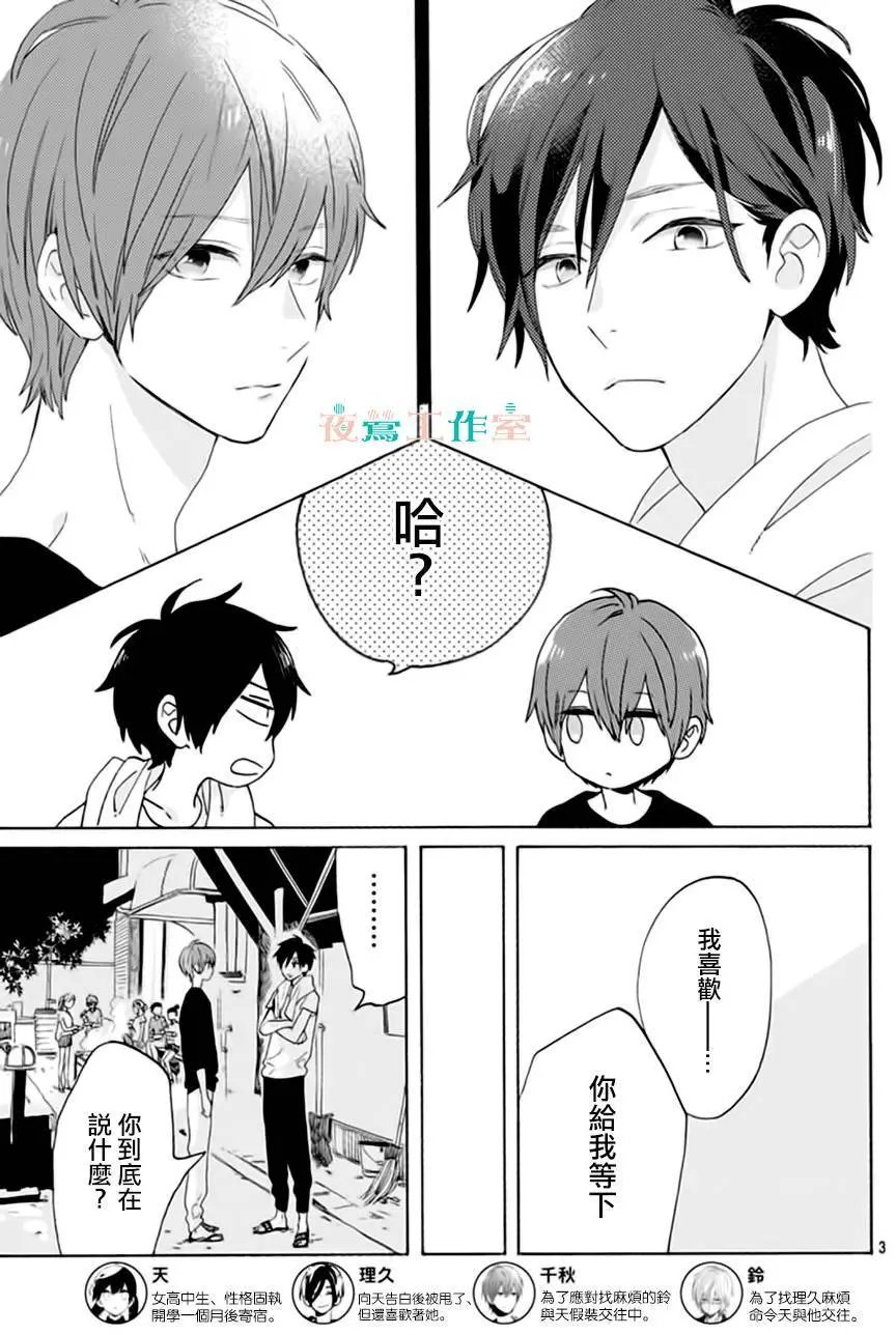 第21回