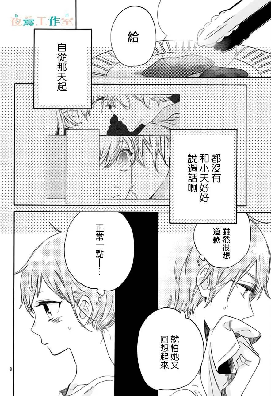 第21回