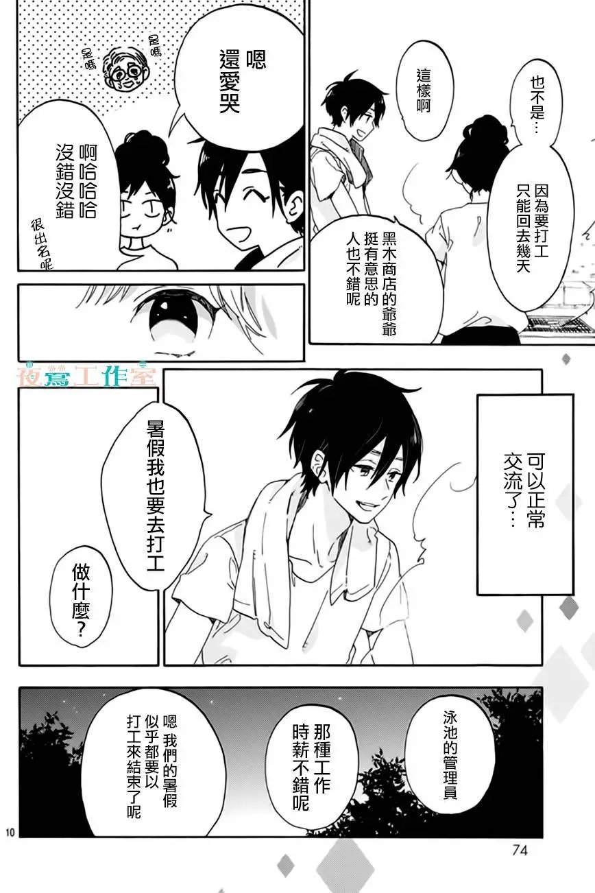 第21回