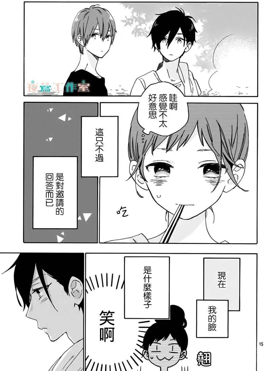 第21回