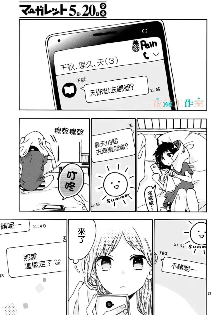 第21回