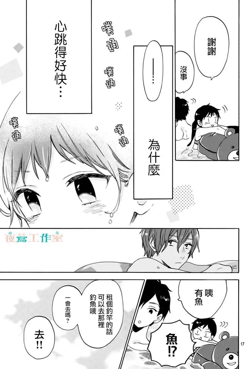 第22回
