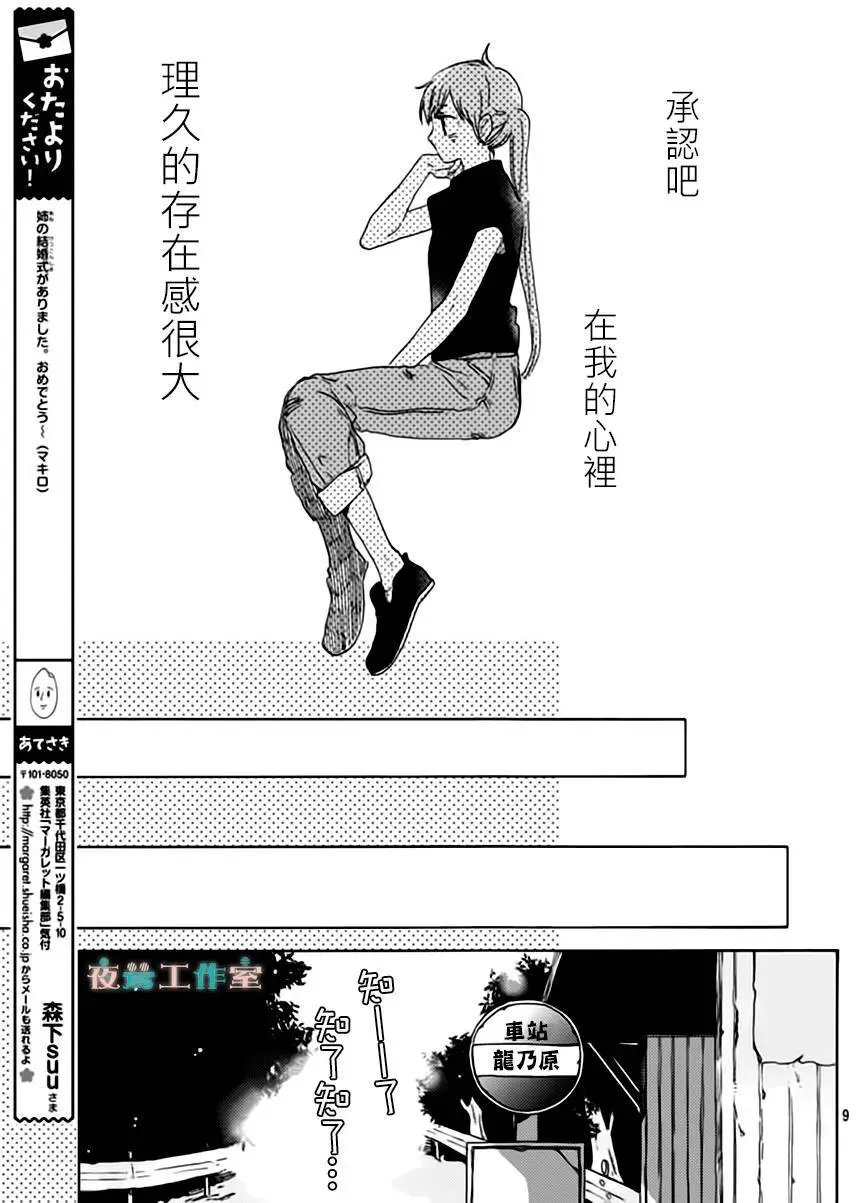 第23回