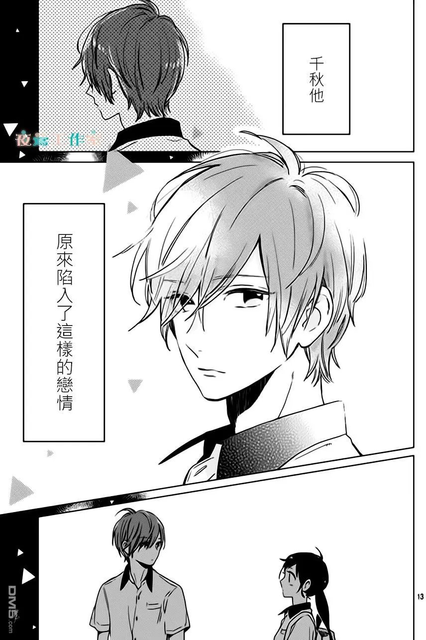第25回