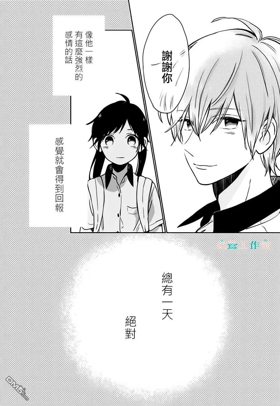 第25回
