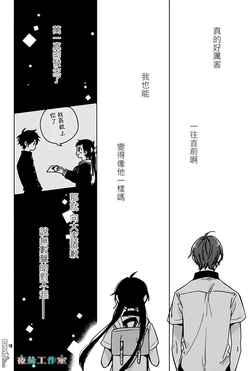 第25回