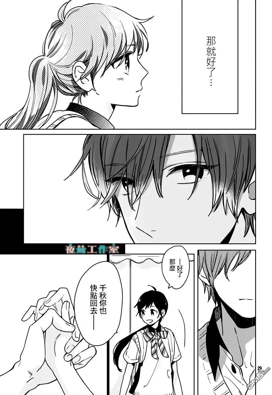 第25回