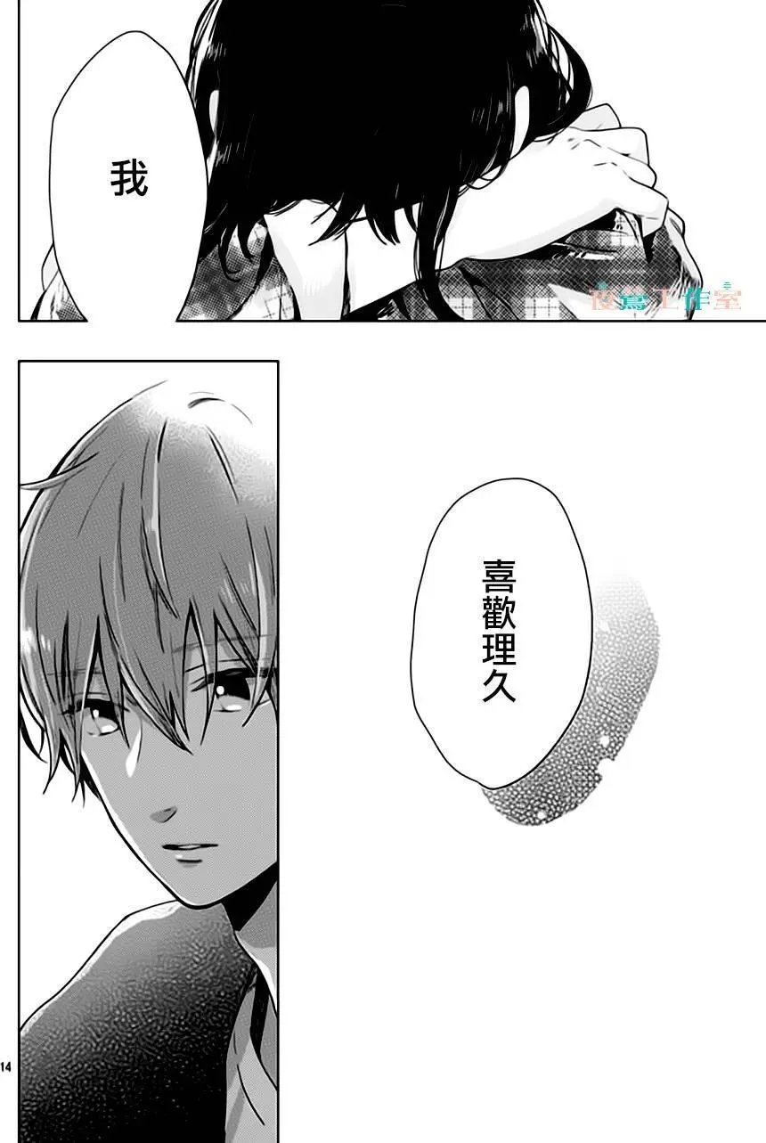 第29回