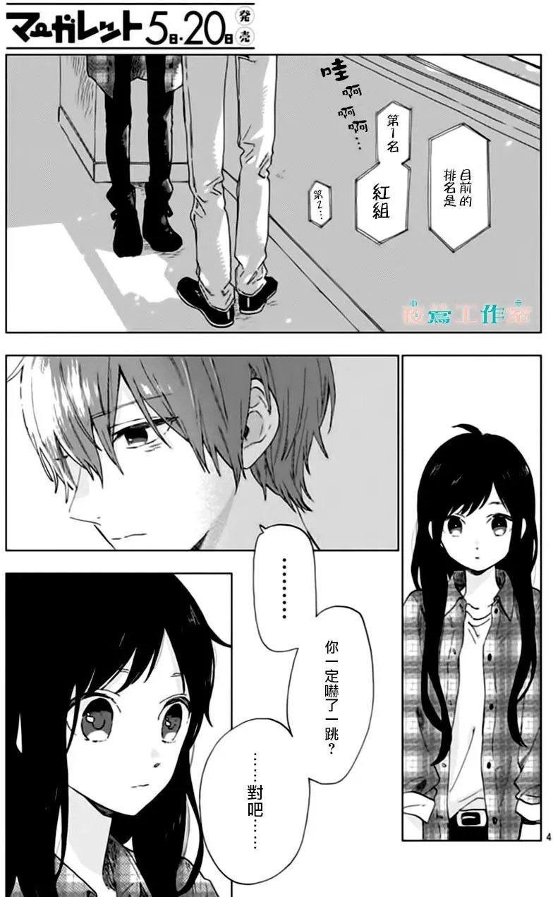 第30回