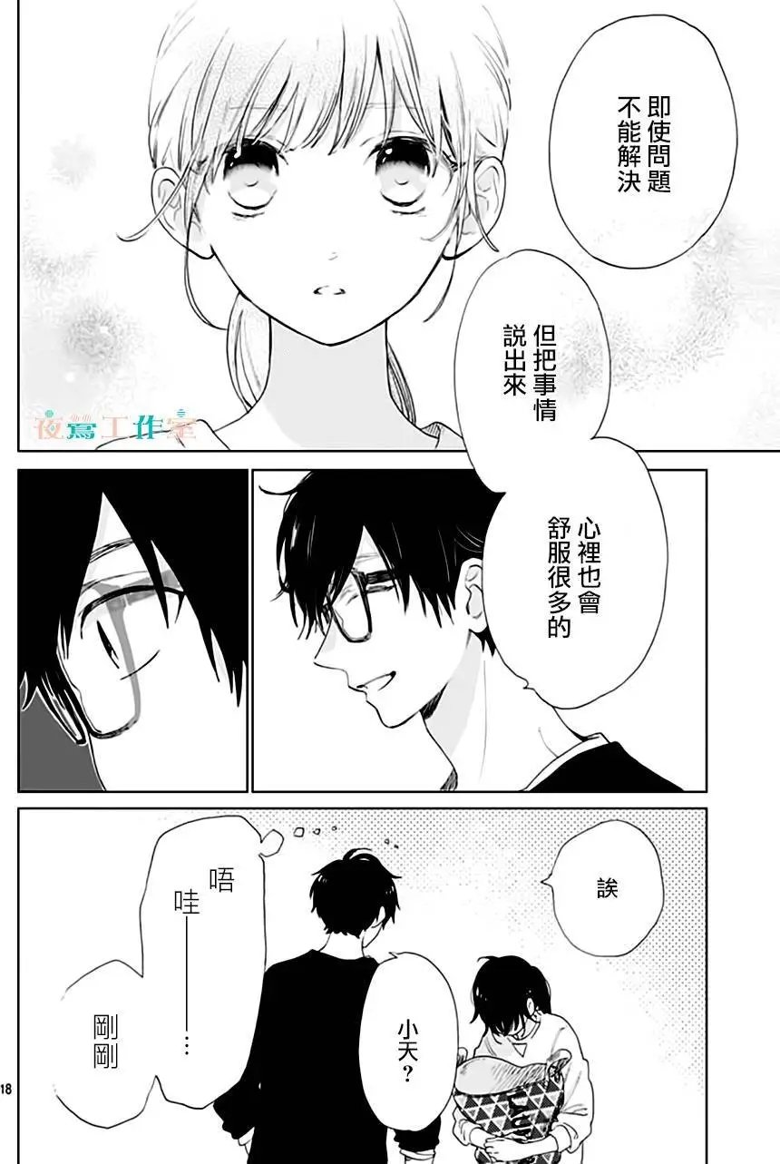 第31回