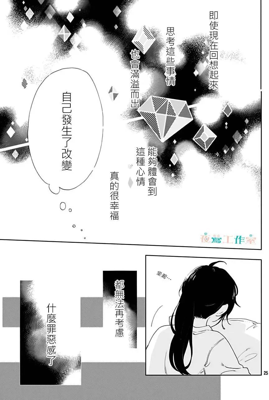 第31回