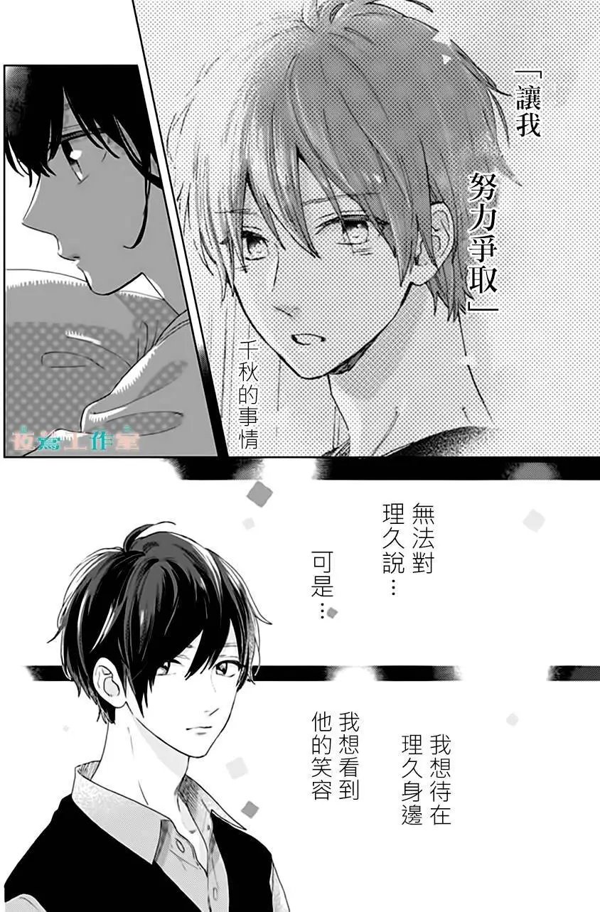 第31回